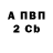 Альфа ПВП мука Anna SINDBAD